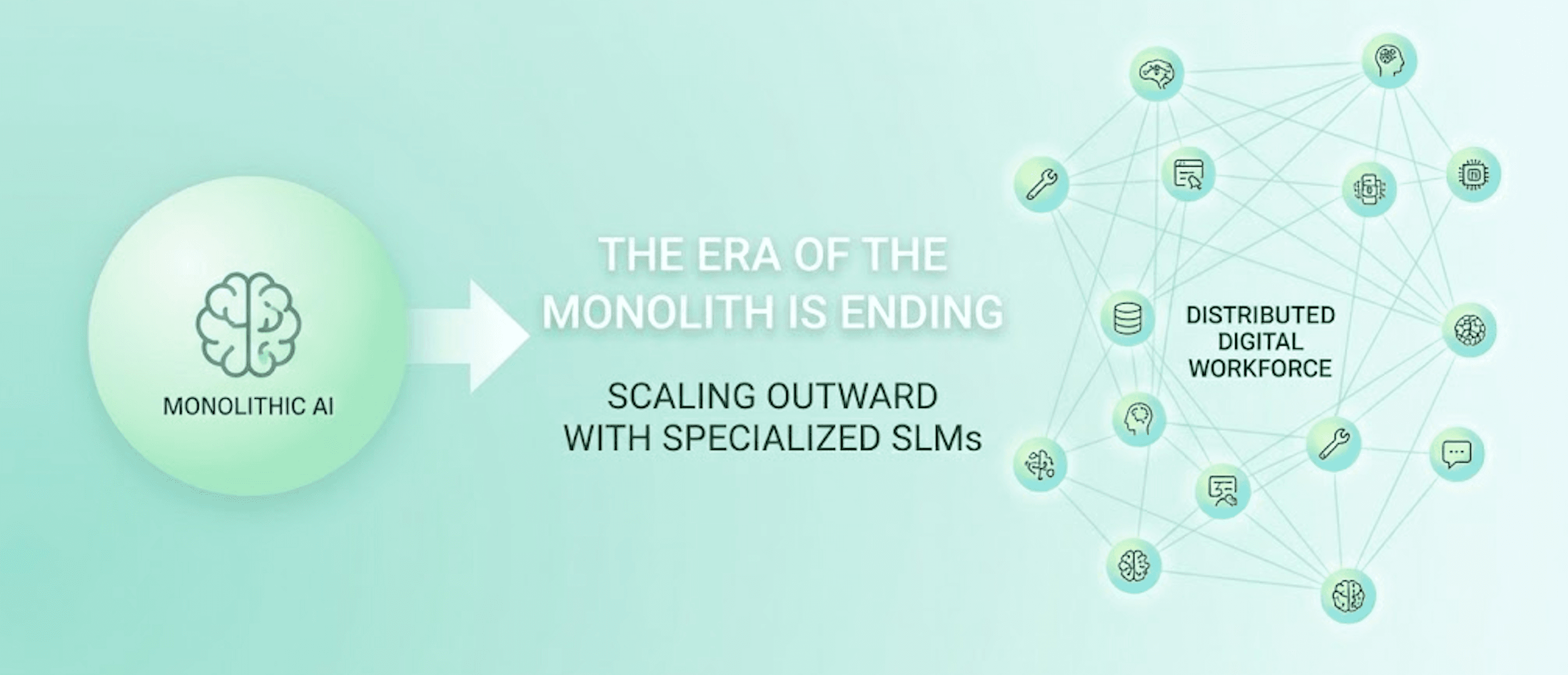 Image showing the shift from monolithic AI to a distributed digital workforce using specialized small language models (SLMs), illustrating a modular, agentic AI architecture.